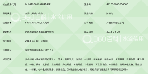 河源市萬隆商業(yè)投資 日用雜品領(lǐng)域的精細(xì)化突圍之道